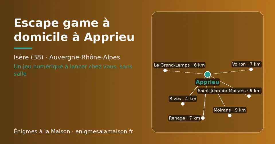 Carte schématique : Apprieu et les communes voisines présentées sur ce site (Rives, Le Grand-Lemps, Renage, Voiron, Saint-Jean-de-Moirans, Moirans)