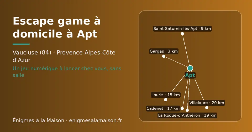 Carte schématique : Apt et les communes voisines présentées sur ce site (Gargas, Saint-Saturnin-lès-Apt, Lauris, Cadenet, La Roque-d’Anthéron, Villelaure)