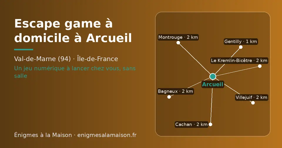 Carte schématique : Arcueil et les communes voisines présentées sur ce site (Gentilly, Cachan, Montrouge, Le Kremlin-Bicêtre, Bagneux, Villejuif)
