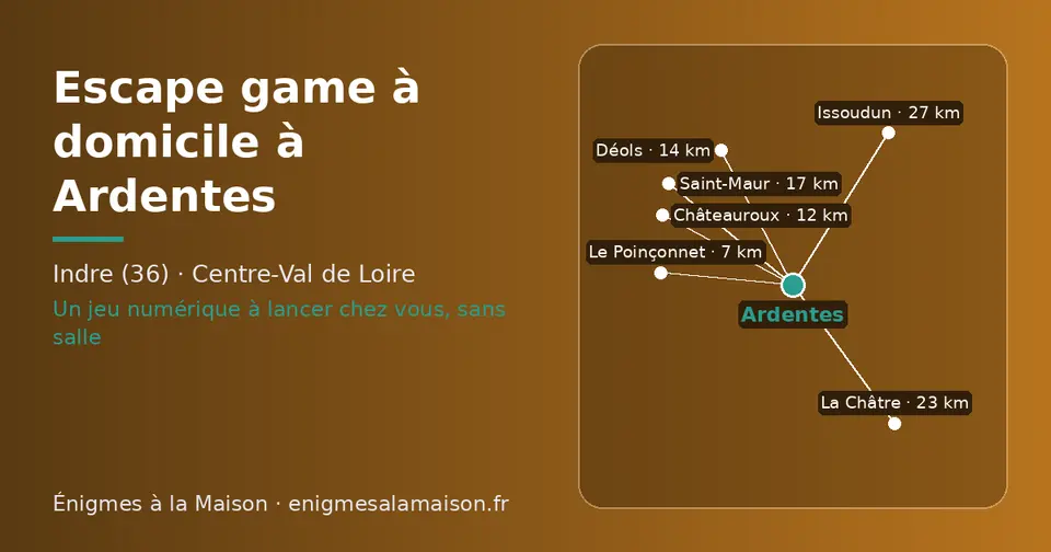 Carte schématique : Ardentes et les communes voisines présentées sur ce site (Le Poinçonnet, Châteauroux, Déols, Saint-Maur, La Châtre, Issoudun)