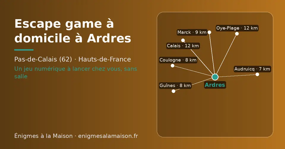 Carte schématique : Ardres et les communes voisines présentées sur ce site (Audruicq, Coulogne, Guînes, Marck, Calais, Oye-Plage)