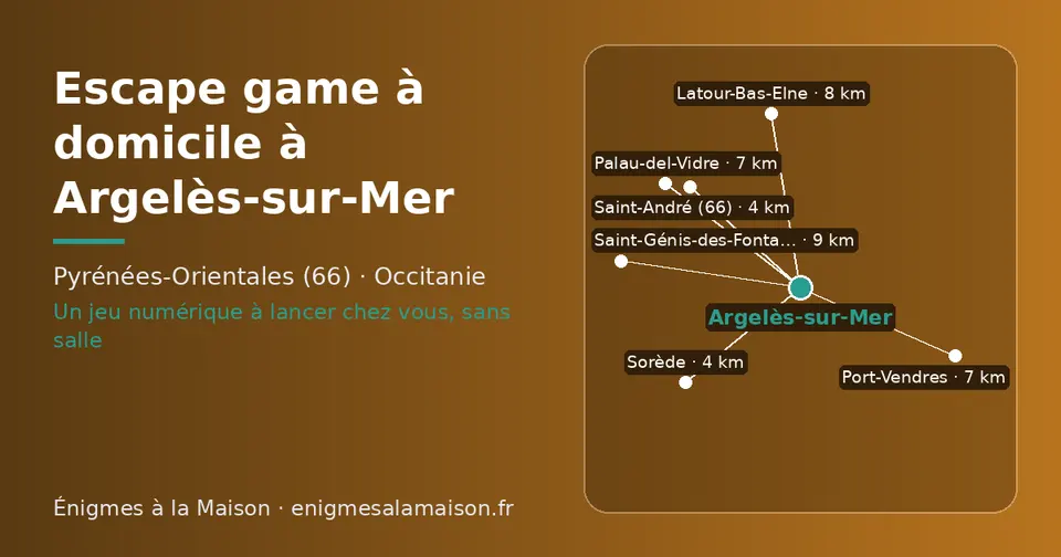 Carte schématique : Argelès-sur-Mer et les communes voisines présentées sur ce site (Sorède, Saint-André (66), Palau-del-Vidre, Port-Vendres, Latour-Bas-Elne, Saint-Génis-des-Fontaines)