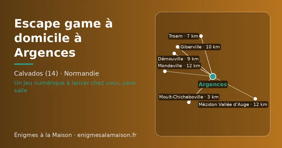 Carte schématique : Argences et les communes voisines présentées sur ce site (Moult-Chicheboville, Troarn, Démouville, Giberville, Mézidon Vallée d’Auge, Mondeville)