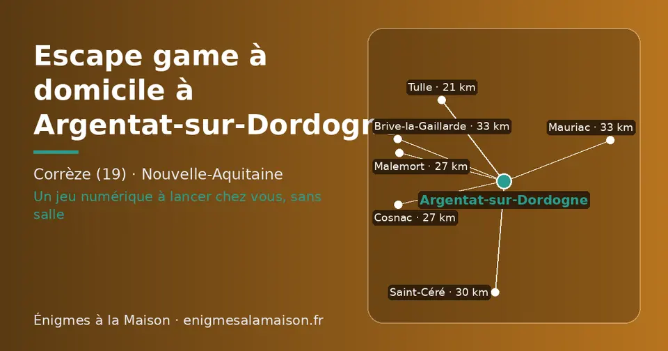Carte schématique : Argentat-sur-Dordogne et les communes voisines présentées sur ce site (Tulle, Cosnac, Malemort, Saint-Céré, Mauriac, Brive-la-Gaillarde)