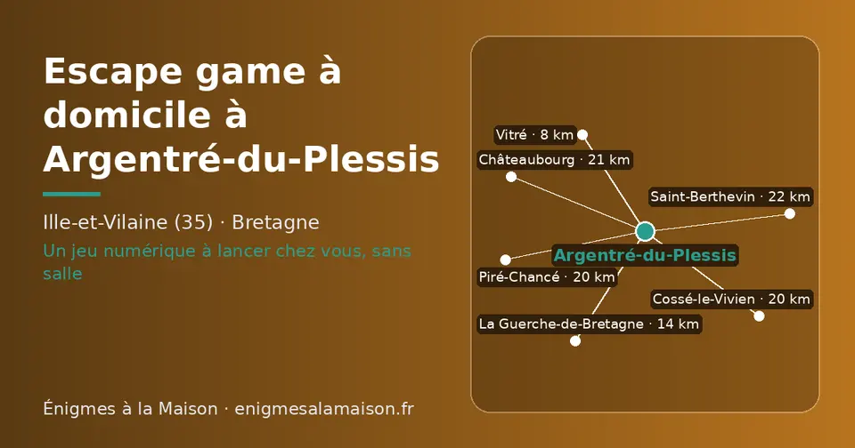 Carte schématique : Argentré-du-Plessis et les communes voisines présentées sur ce site (Vitré, La Guerche-de-Bretagne, Cossé-le-Vivien, Piré-Chancé, Châteaubourg, Saint-Berthevin)