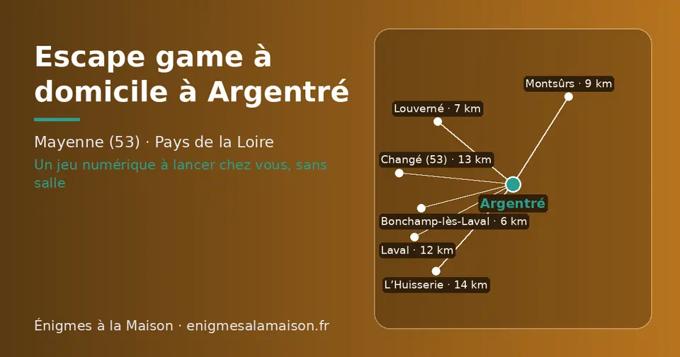 Carte schématique : Argentré et les communes voisines présentées sur ce site (Bonchamp-lès-Laval, Louverné, Montsûrs, Laval, Changé (53), L’Huisserie)