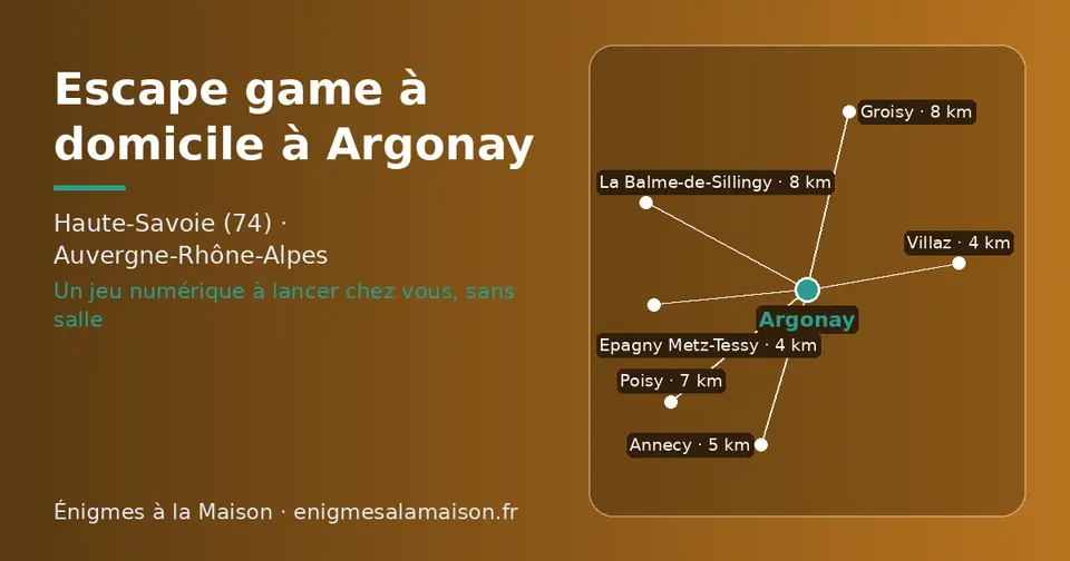Carte schématique : Argonay et les communes voisines présentées sur ce site (Villaz, Epagny Metz-Tessy, Annecy, Poisy, Groisy, La Balme-de-Sillingy)