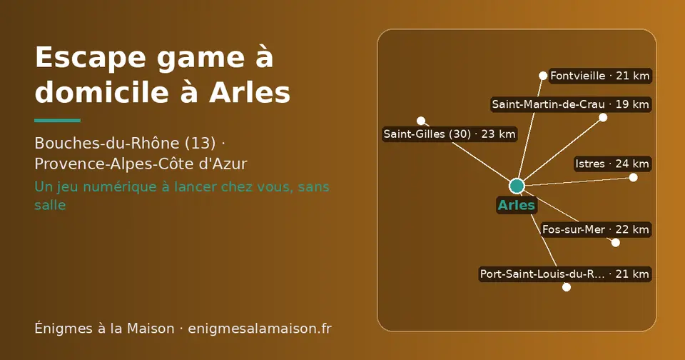 Carte schématique : Arles et les communes voisines présentées sur ce site (Saint-Martin-de-Crau, Port-Saint-Louis-du-Rhône, Fontvieille, Fos-sur-Mer, Saint-Gilles (30), Istres)