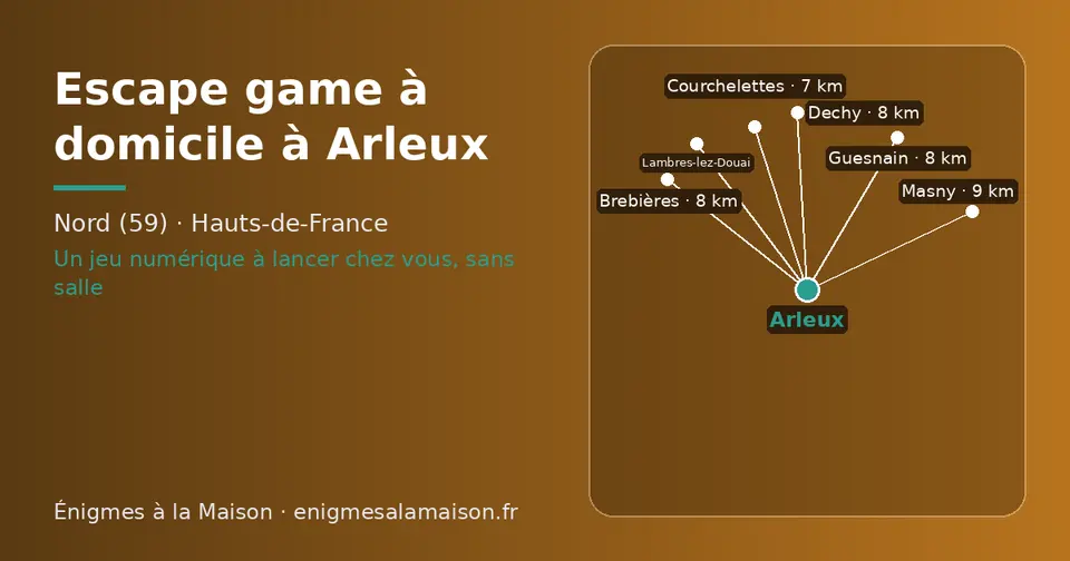Carte schématique : Arleux et les communes voisines présentées sur ce site (Courchelettes, Dechy, Guesnain, Brebières, Lambres-lez-Douai, Masny)