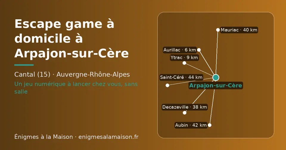 Carte schématique : Arpajon-sur-Cère et les communes voisines présentées sur ce site (Aurillac, Ytrac, Decazeville, Mauriac, Aubin, Saint-Céré)