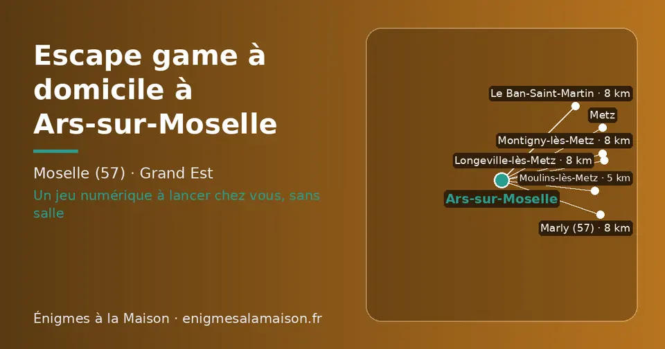 Carte schématique : Ars-sur-Moselle et les communes voisines présentées sur ce site (Moulins-lès-Metz, Longeville-lès-Metz, Montigny-lès-Metz, Marly (57), Le Ban-Saint-Martin, Metz)