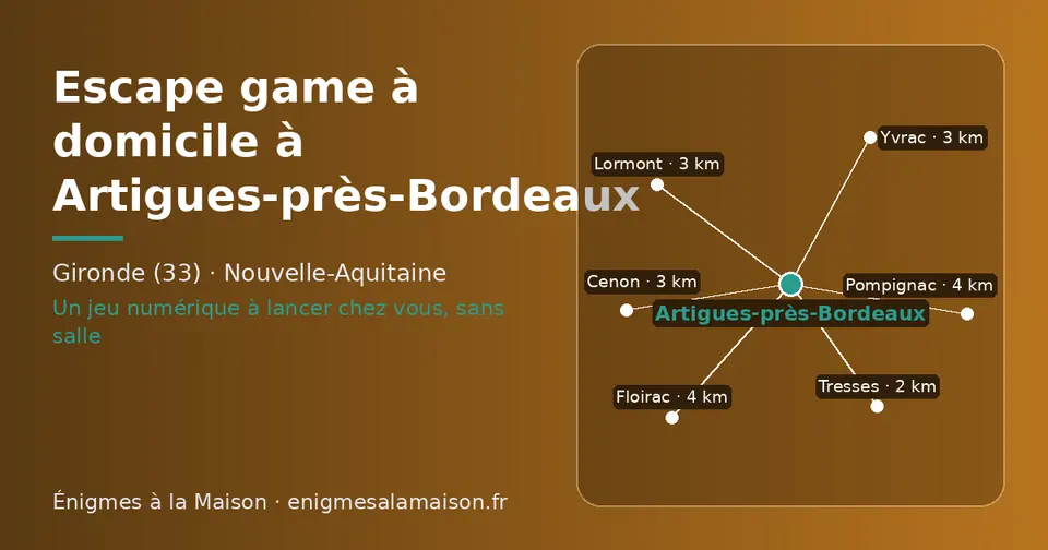 Carte schématique : Artigues-près-Bordeaux et les communes voisines présentées sur ce site (Tresses, Cenon, Yvrac, Lormont, Floirac, Pompignac)