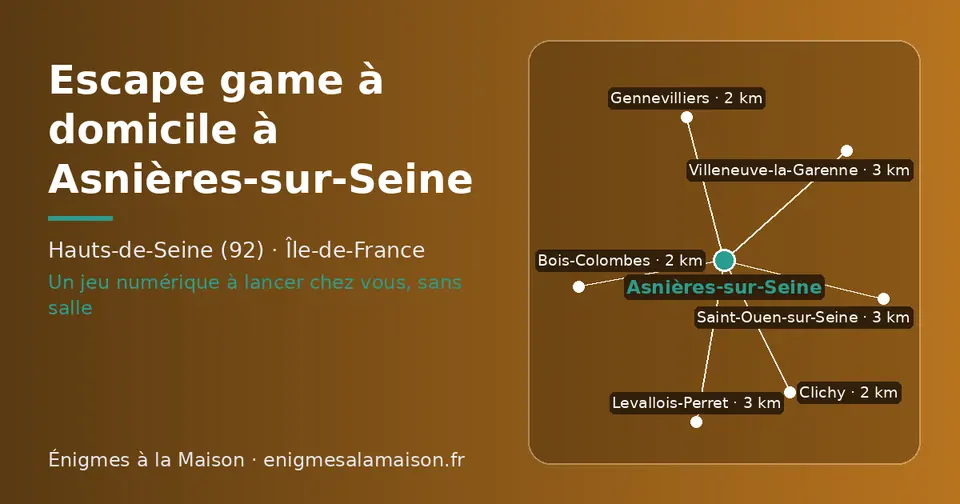 Carte schématique : Asnières-sur-Seine et les communes voisines présentées sur ce site (Gennevilliers, Clichy, Bois-Colombes, Levallois-Perret, Villeneuve-la-Garenne, Saint-Ouen-sur-Seine)