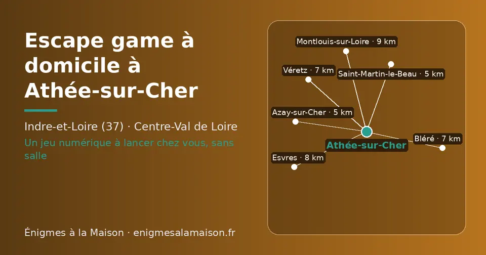 Carte schématique : Athée-sur-Cher et les communes voisines présentées sur ce site (Azay-sur-Cher, Saint-Martin-le-Beau, Bléré, Véretz, Esvres, Montlouis-sur-Loire)