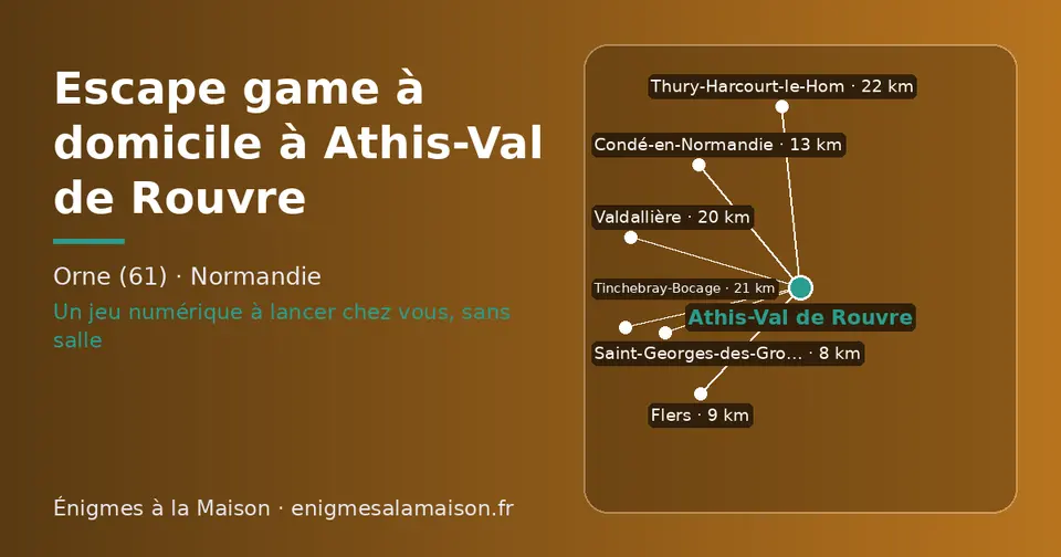 Carte schématique : Athis-Val de Rouvre et les communes voisines présentées sur ce site (Saint-Georges-des-Groseillers, Flers, Condé-en-Normandie, Valdallière, Tinchebray-Bocage, Thury-Harcourt-le-Hom)