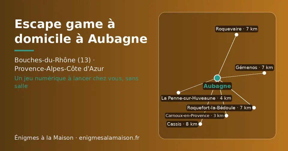 Carte schématique : Aubagne et les communes voisines présentées sur ce site (Carnoux-en-Provence, La Penne-sur-Huveaune, Roquevaire, Roquefort-la-Bédoule, Gémenos, Cassis)