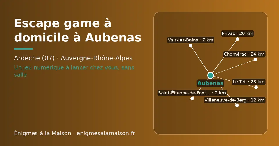 Carte schématique : Aubenas et les communes voisines présentées sur ce site (Saint-Étienne-de-Fontbellon, Vals-les-Bains, Villeneuve-de-Berg, Privas, Le Teil, Chomérac)