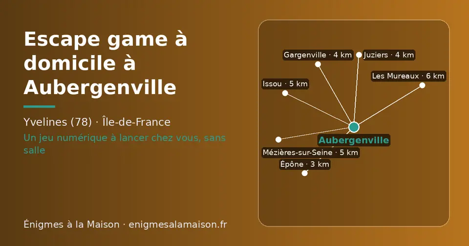 Carte schématique : Aubergenville et les communes voisines présentées sur ce site (Épône, Juziers, Gargenville, Mézières-sur-Seine, Issou, Les Mureaux)