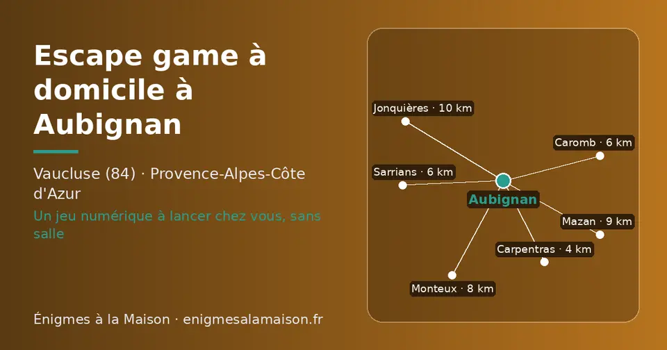Carte schématique : Aubignan et les communes voisines présentées sur ce site (Carpentras, Caromb, Sarrians, Monteux, Mazan, Jonquières)