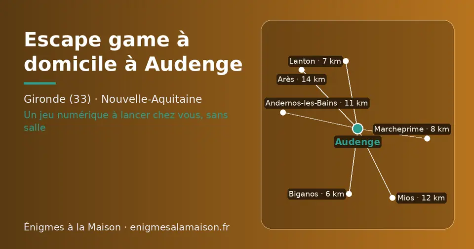 Carte schématique : Audenge et les communes voisines présentées sur ce site (Biganos, Lanton, Marcheprime, Andernos-les-Bains, Mios, Arès)