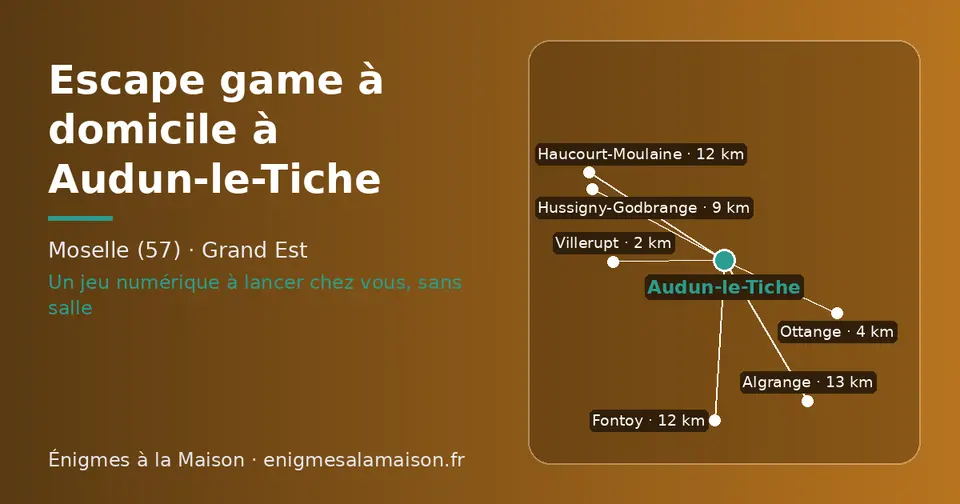 Carte schématique : Audun-le-Tiche et les communes voisines présentées sur ce site (Villerupt, Ottange, Hussigny-Godbrange, Haucourt-Moulaine, Fontoy, Algrange)