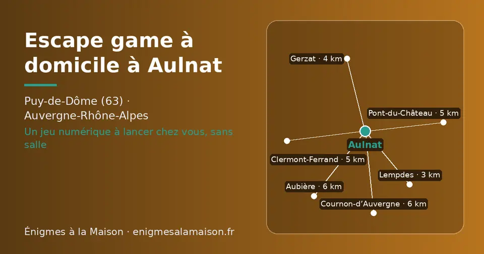 Carte schématique : Aulnat et les communes voisines présentées sur ce site (Lempdes, Gerzat, Clermont-Ferrand, Pont-du-Château, Aubière, Cournon-d’Auvergne)