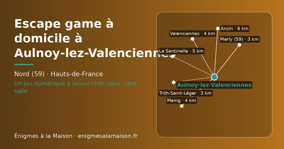 Carte schématique : Aulnoy-lez-Valenciennes et les communes voisines présentées sur ce site (Marly (59), Trith-Saint-Léger, Maing, Valenciennes, La Sentinelle, Anzin)