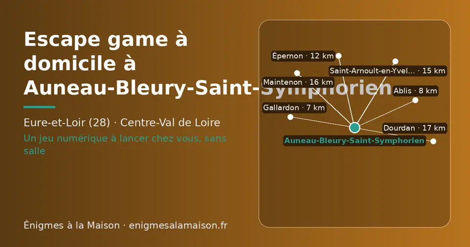 Carte schématique : Auneau-Bleury-Saint-Symphorien et les communes voisines présentées sur ce site (Gallardon, Ablis, Épernon, Saint-Arnoult-en-Yvelines, Maintenon, Dourdan)
