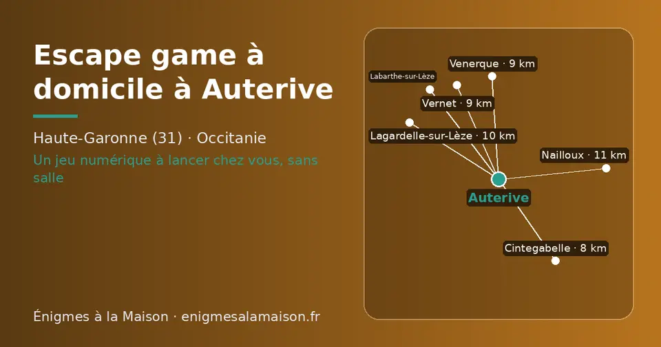 Carte schématique : Auterive et les communes voisines présentées sur ce site (Cintegabelle, Venerque, Vernet, Lagardelle-sur-Lèze, Nailloux, Labarthe-sur-Lèze)