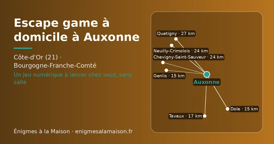 Carte schématique : Auxonne et les communes voisines présentées sur ce site (Dole, Genlis, Tavaux, Neuilly-Crimolois, Chevigny-Saint-Sauveur, Quetigny)