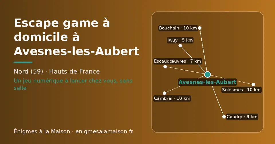 Carte schématique : Avesnes-les-Aubert et les communes voisines présentées sur ce site (Iwuy, Escaudœuvres, Caudry, Cambrai, Bouchain, Solesmes)
