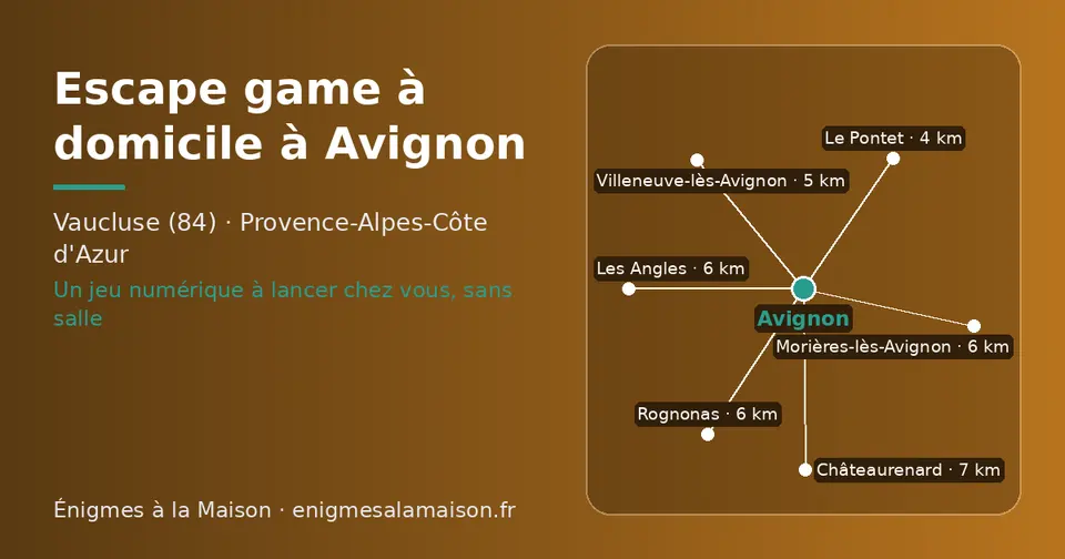 Carte schématique : Avignon et les communes voisines présentées sur ce site (Le Pontet, Villeneuve-lès-Avignon, Rognonas, Morières-lès-Avignon, Les Angles, Châteaurenard)