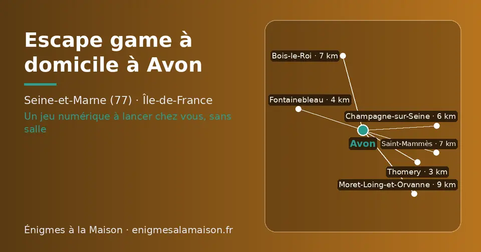 Carte schématique : Avon et les communes voisines présentées sur ce site (Thomery, Fontainebleau, Champagne-sur-Seine, Bois-le-Roi, Saint-Mammès, Moret-Loing-et-Orvanne)
