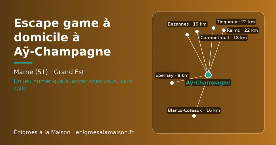 Carte schématique : Aÿ-Champagne et les communes voisines présentées sur ce site (Épernay, Blancs-Coteaux, Cormontreuil, Bezannes, Tinqueux, Reims)