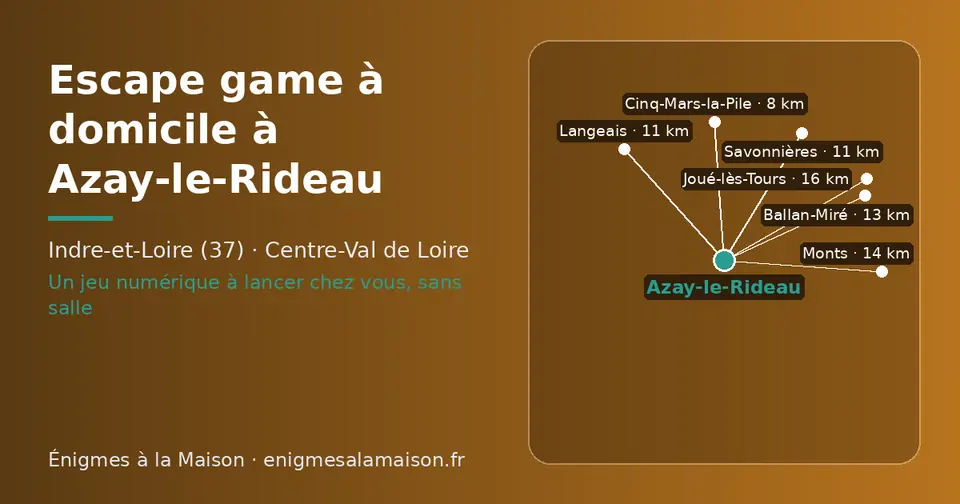 Carte schématique : Azay-le-Rideau et les communes voisines présentées sur ce site (Cinq-Mars-la-Pile, Savonnières, Langeais, Ballan-Miré, Monts, Joué-lès-Tours)