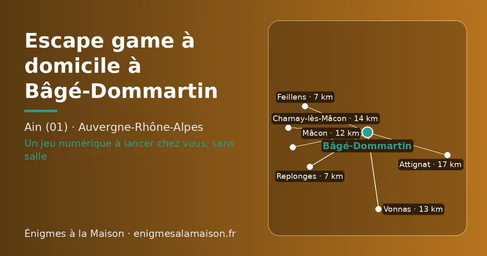 Carte schématique : Bâgé-Dommartin et les communes voisines présentées sur ce site (Feillens, Replonges, Mâcon, Vonnas, Charnay-lès-Mâcon, Attignat)