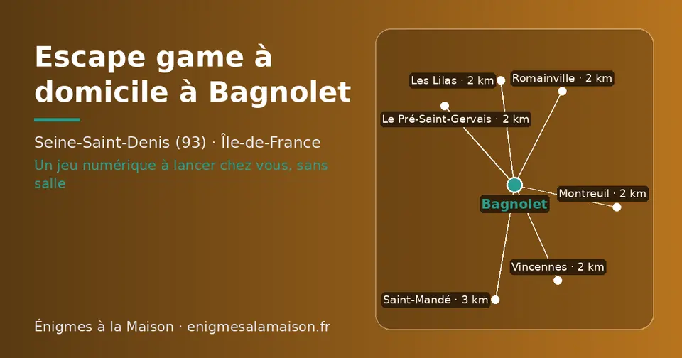 Carte schématique : Bagnolet et les communes voisines présentées sur ce site (Les Lilas, Montreuil, Romainville, Le Pré-Saint-Gervais, Vincennes, Saint-Mandé)