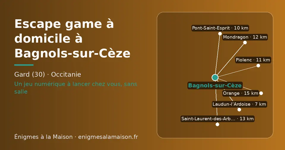 Carte schématique : Bagnols-sur-Cèze et les communes voisines présentées sur ce site (Laudun-l’Ardoise, Pont-Saint-Esprit, Piolenc, Mondragon, Saint-Laurent-des-Arbres, Orange)