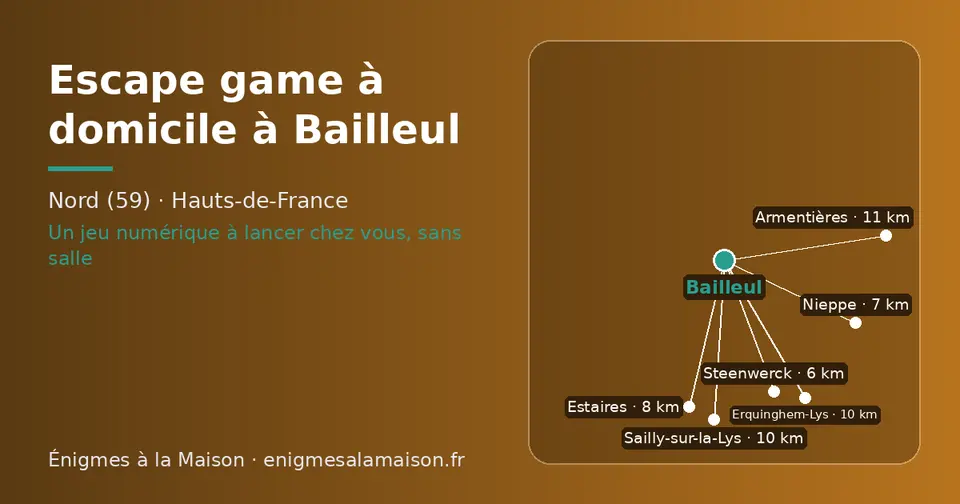 Carte schématique : Bailleul et les communes voisines présentées sur ce site (Steenwerck, Nieppe, Estaires, Sailly-sur-la-Lys, Erquinghem-Lys, Armentières)