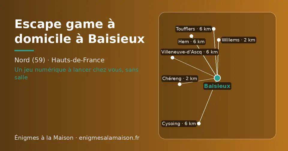 Carte schématique : Baisieux et les communes voisines présentées sur ce site (Chéreng, Willems, Cysoing, Toufflers, Hem, Villeneuve-d’Ascq)