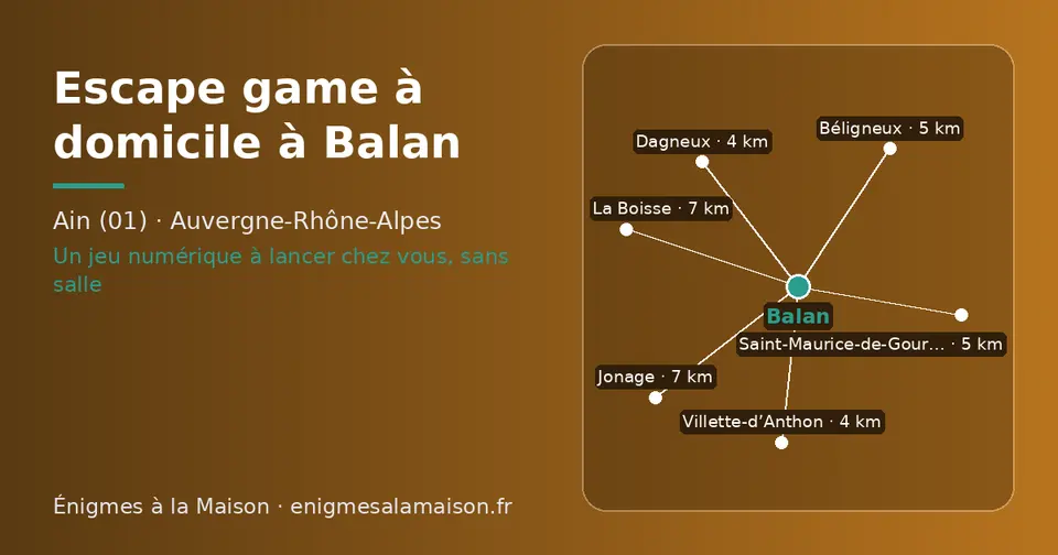 Carte schématique : Balan et les communes voisines présentées sur ce site (Dagneux, Villette-d’Anthon, Béligneux, Saint-Maurice-de-Gourdans, La Boisse, Jonage)
