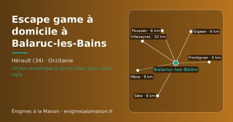 Carte schématique : Balaruc-les-Bains et les communes voisines présentées sur ce site (Frontignan, Gigean, Poussan, Sète, Mèze, Villeveyrac)