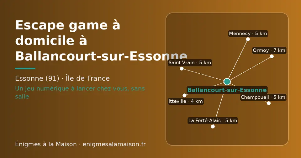 Carte schématique : Ballancourt-sur-Essonne et les communes voisines présentées sur ce site (Itteville, Champcueil, Saint-Vrain, La Ferté-Alais, Mennecy, Ormoy)