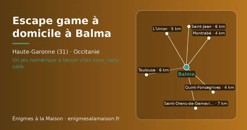 Carte schématique : Balma et les communes voisines présentées sur ce site (Quint-Fonsegrives, Montrabé, L’Union, Toulouse, Saint-Jean, Saint-Orens-de-Gameville)