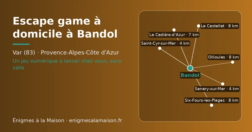 Carte schématique : Bandol et les communes voisines présentées sur ce site (Sanary-sur-Mer, Saint-Cyr-sur-Mer, La Cadière-d’Azur, Le Castellet, Ollioules, Six-Fours-les-Plages)