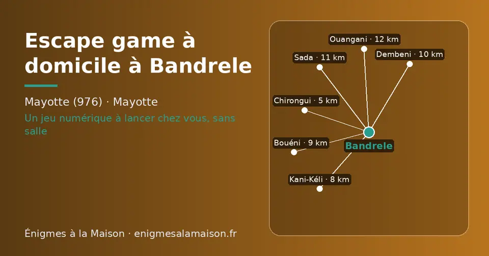 Carte schématique : Bandrele et les communes voisines présentées sur ce site (Chirongui, Kani-Kéli, Bouéni, Dembeni, Sada, Ouangani)