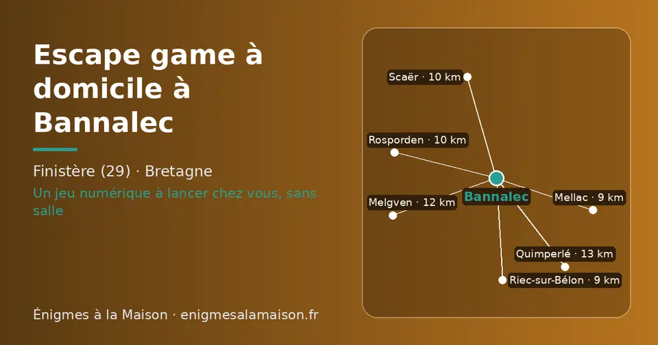 Carte schématique : Bannalec et les communes voisines présentées sur ce site (Mellac, Riec-sur-Bélon, Rosporden, Scaër, Melgven, Quimperlé)