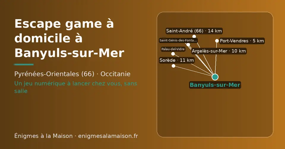 Carte schématique : Banyuls-sur-Mer et les communes voisines présentées sur ce site (Port-Vendres, Argelès-sur-Mer, Sorède, Saint-André (66), Palau-del-Vidre, Saint-Génis-des-Fontaines)