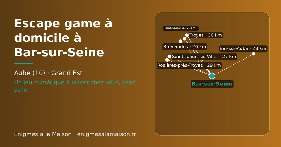 Carte schématique : Bar-sur-Seine et les communes voisines présentées sur ce site (Bréviandes, Saint-Parres-aux-Tertres, Saint-Julien-les-Villas, Bar-sur-Aube, Rosières-près-Troyes, Troyes)
