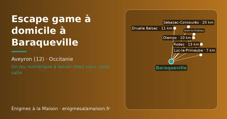 Carte schématique : Baraqueville et les communes voisines présentées sur ce site (Luc-la-Primaube, Olemps, Druelle Balsac, Rodez, Onet-le-Château, Sébazac-Concourès)